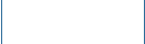 Länkar