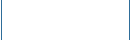 Våra djur